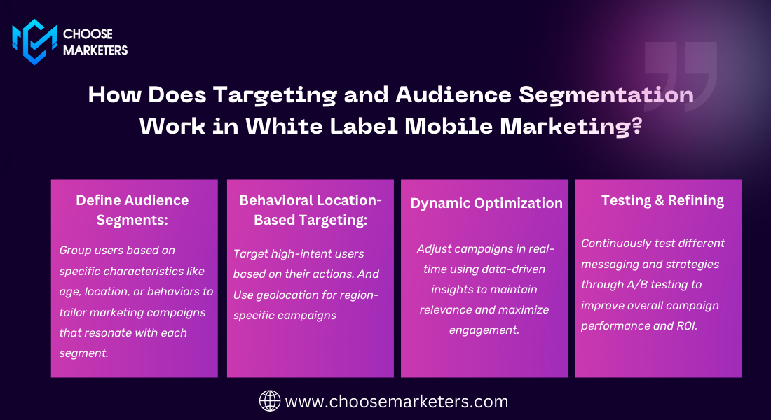 targeting and audience segmentation work in white label marketing