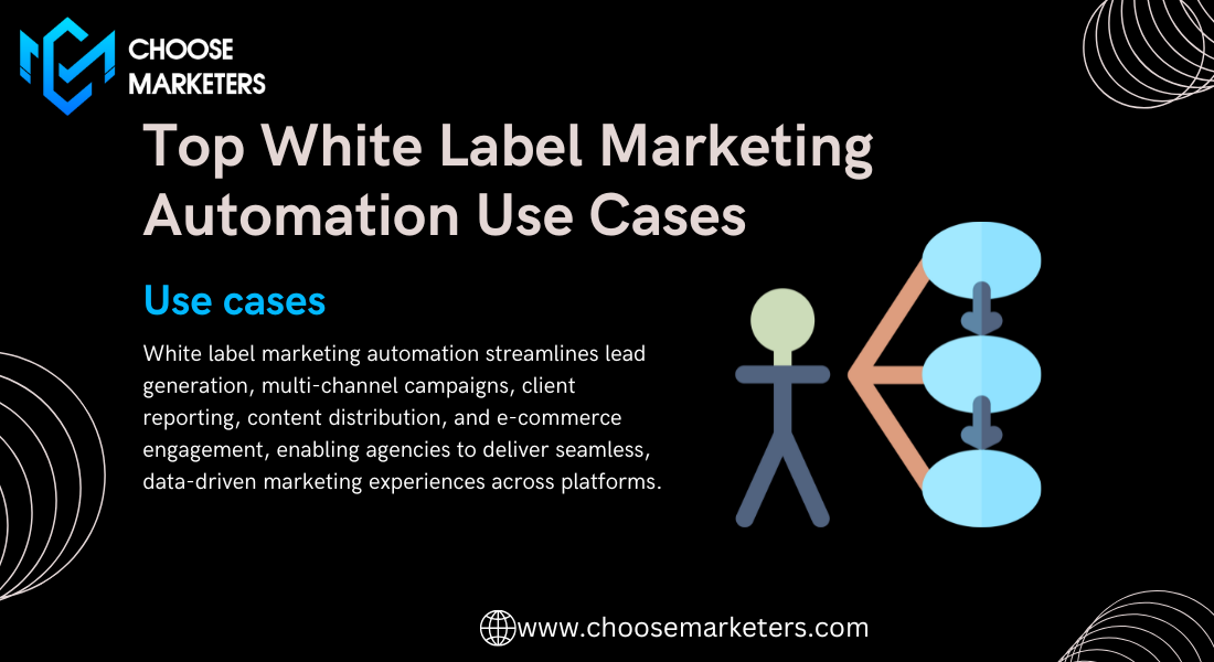 Top white label marketing automation use cases