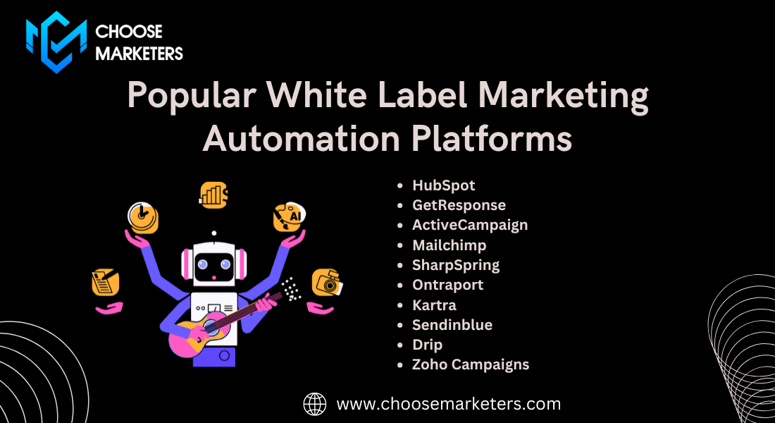 White label marketing automation platforms